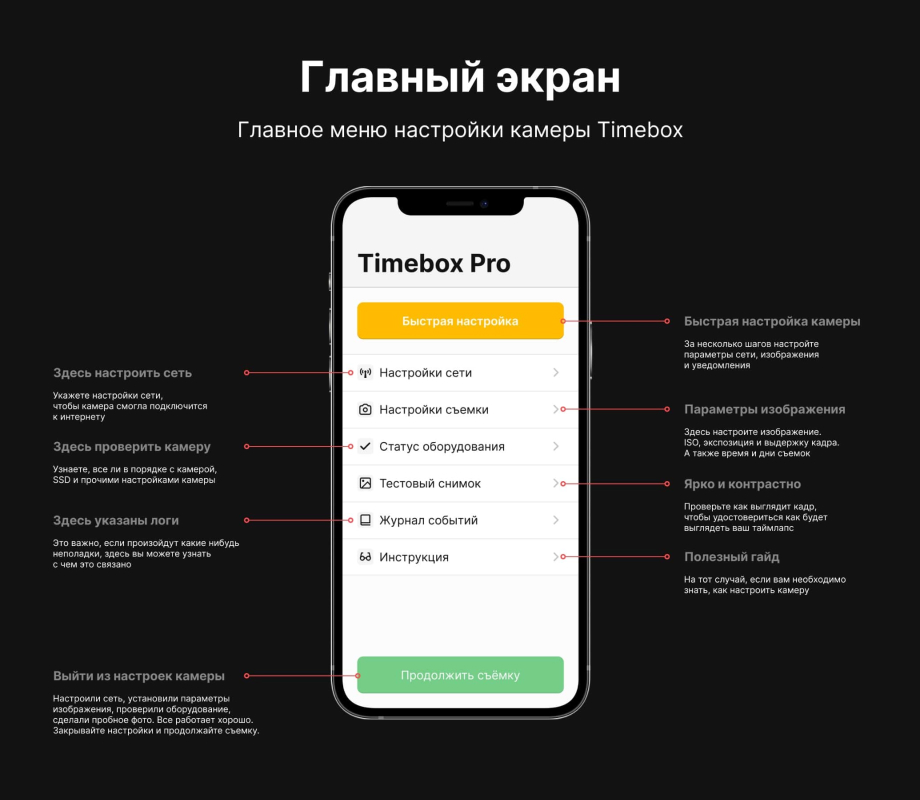 timebox-ru-1